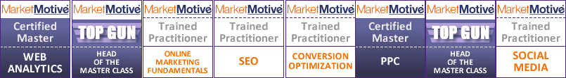 web-analytics-seo-cro-certified Market Motive certifications